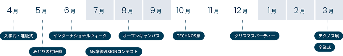 年間イベント一覧の画像