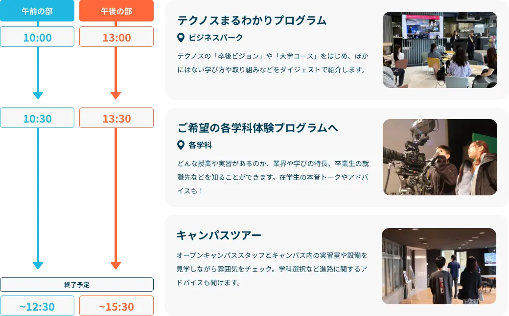 当日のスケジュール